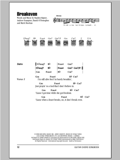 Breakeven von The Script (Download) 