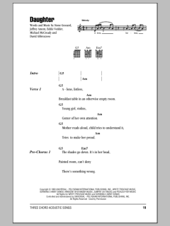 Daughter von Pearl Jam (Download) 