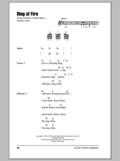 Ring Of Fire von Johnny Cash (Download) 