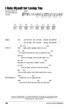 I Hate Myself For Loving You von Joan Jett (Download) 