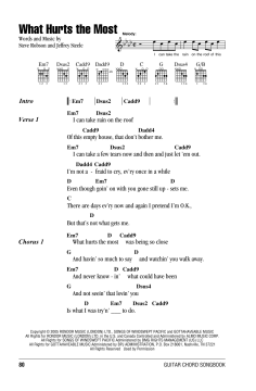 What Hurts The Most von Rascal Flatts (Download) 