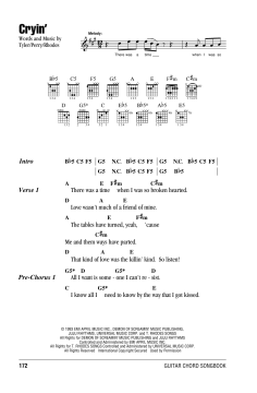 Cryin' von Aerosmith (Download) 