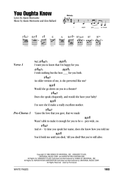 You Oughta Know von Alanis Morissette (Download) 