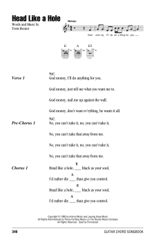 Head Like A Hole von Nine Inch Nails (Download) 