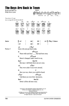 The Boys Are Back In Town von Thin Lizzy (Download) 