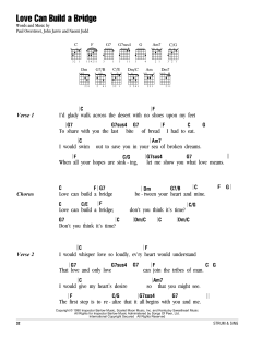 Love Can Build A Bridge von The Judds (Download) 