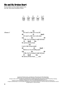 Me And My Broken Heart von Rixton (Download) 