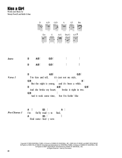 Kiss A Girl von Keith Urban (Download) 