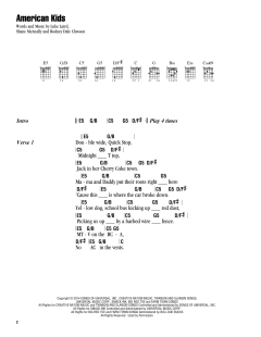 American Kids von Kenny Chesney (Download) 