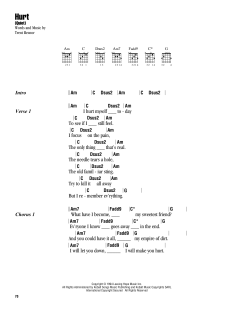 Hurt (Quiet) von Johnny Cash (Download) 