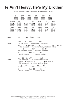 He Ain't Heavy, He's My Brother von The Hollies (Download) 