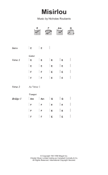 Misirlou von Dick Dale (Download) 