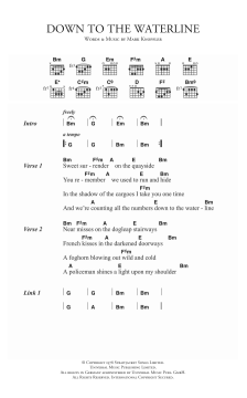 Down To The Waterline von Dire Straits (Download) 
