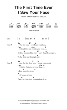 The First Time Ever I Saw Your Face von Alison Moyet (Download) 