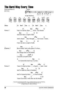 The Hard Way Every Time von Jim Croce (Download) 