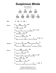 Suspicious Minds von Elvis Presley (Download) 