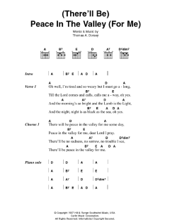 (There'll Be) Peace In The Valley von Johnny Cash (Download) 