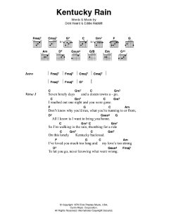Kentucky Rain von Elvis Presley (Download) 