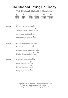 He Stopped Loving Her Today von George Jones (Download) 