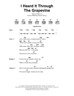 I Heard It Through The Grapevine von Marvin Gaye (Download) 