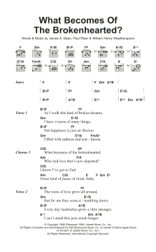 What Becomes Of The Brokenhearted? von Jimmy Ruffin (Download) 