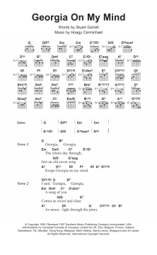 Georgia On My Mind von Hoagy Carmichael (Download) 