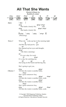All That She Wants von Ace Of Base (Download) 