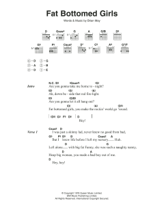 Fat Bottomed Girls von Queen (Download) 