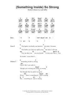 (Something Inside) So Strong von Labi Siffre (Download) 