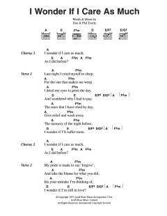 I Wonder If I Care As Much von The Everly Brothers (Download) 