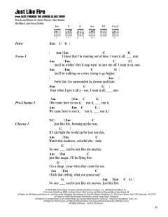 Just Like Fire von Pink (Download) 