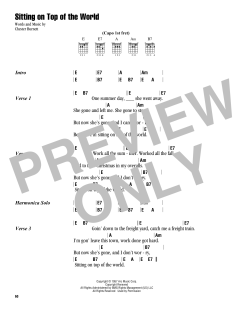 Sitting On Top Of The World von Howlin' Wolf (Download) 