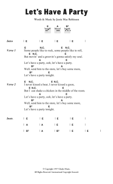 Let's Have A Party von Wanda Jackson (Download) 