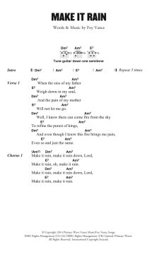 Make It Rain von Ed Sheeran (Download) 