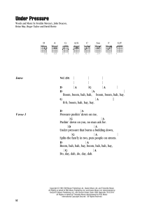 Under Pressure von Queen (Download) 