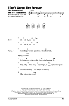 I Don't Wanna Live Forever von Taylor Swift (Download) 