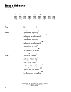 Stones In My Passway von Robert Johnson (Download) 