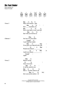 Six Feet Under von Billie Eilish (Download) 