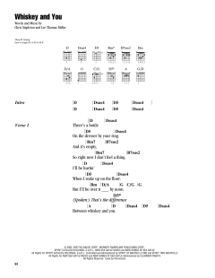 Whiskey And You von Chris Stapleton (Download) 