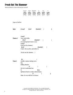 Fresh Out The Slammer von Taylor Swift (Download) 