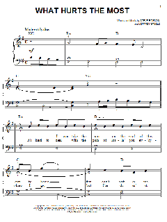 What Hurts The Most von Rascal Flatts (Download) 