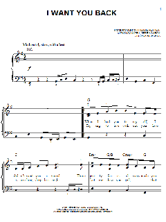 I Want You Back von The Jackson 5 (Download) 