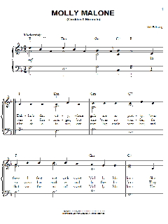 Molly Malone (Cockles & Mussels) von Irish Folksong (Download) 