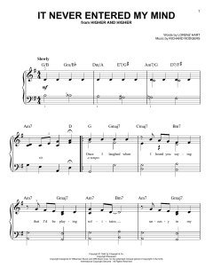 It Never Entered My Mind von Lorenz Hart (Download) 