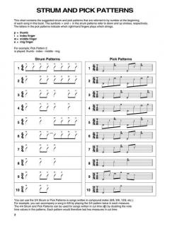 Easy Guitar With Riffs And Solos von Lynyrd Skynyrd 
