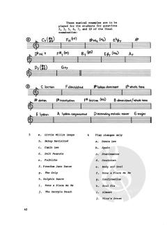 Jazz Pedagogy von David Baker 