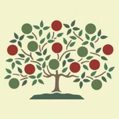 Simple Gifts von Traditional Shaker Hymn (Download) 