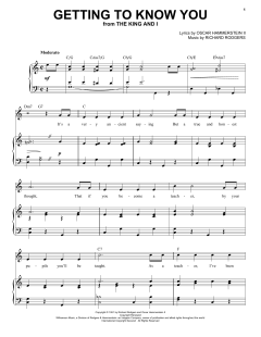 Getting To Know You von Rodgers & Hammerstein (Download) 