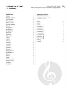 Fanfare & Hymn von Bert Appermont 