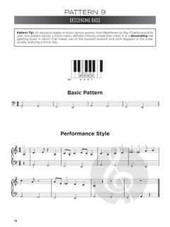 First 50 Left-Hand Patterns You Should Play on Piano 